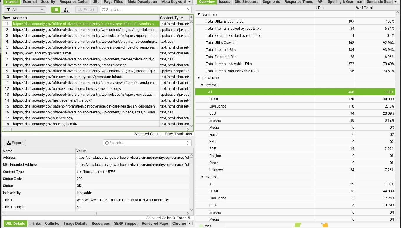 Screaming Frog crawl inventory starting at LA County ODR and including wider DHS URLs; diagnostic evidence only